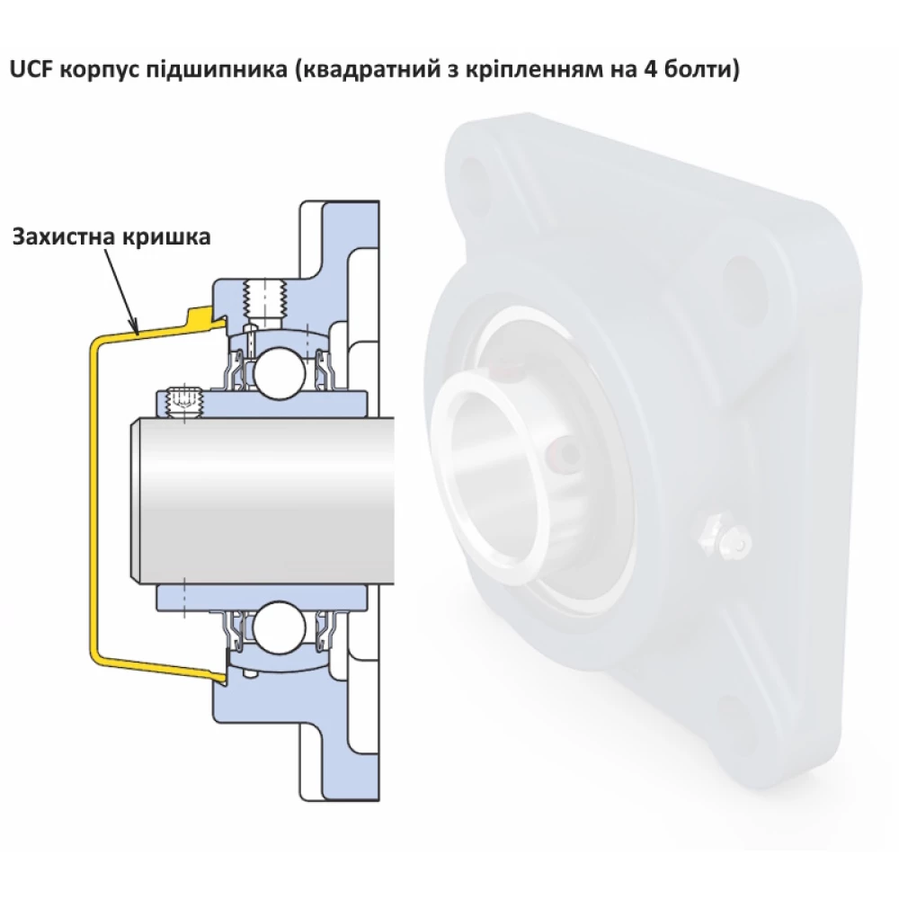 ECY205 кришка захистна SKF (під 205 підшипник)
