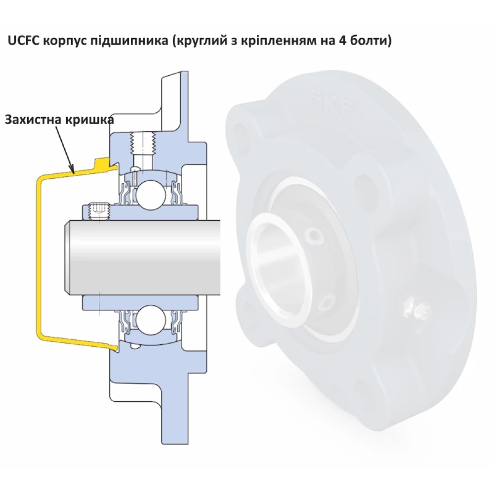 ECY205 кришка захистна SKF (під 205 підшипник)