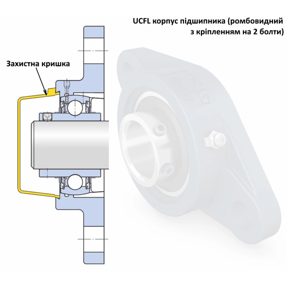 ECY205 кришка захистна SKF (під 205 підшипник)
