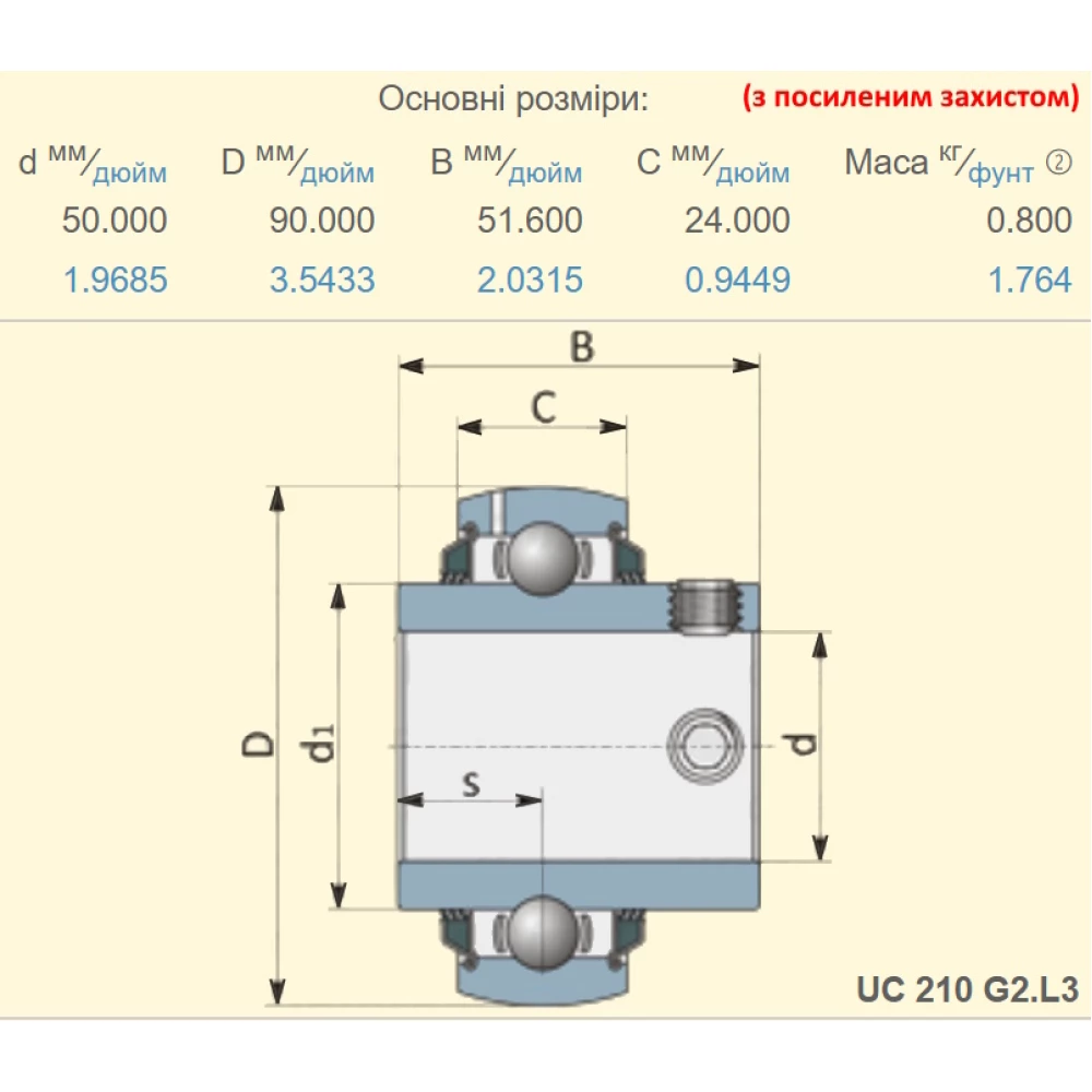 UC210-3L підшипник PTI - США 50х90х51,6 (з потрійним захистом)