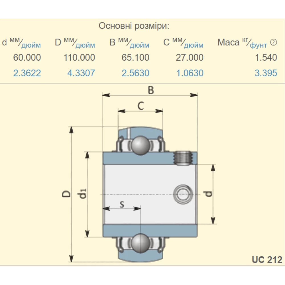 UC 212 підшипник CT - Китай 60х110х65,1