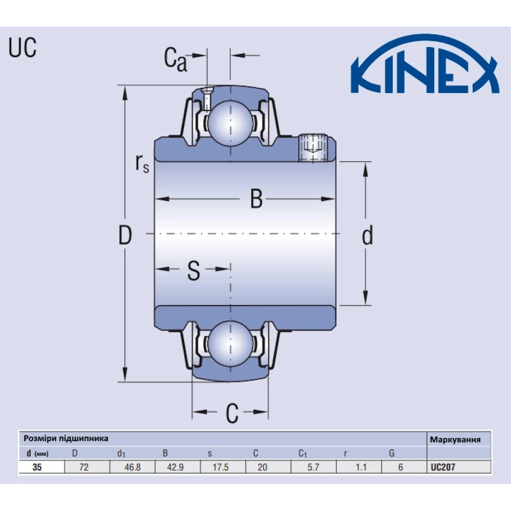 UC207 підшипник KINEX - Словакія 35х72х20 (підсилиний захист)