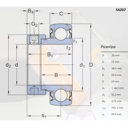 SA 207 підшипник CT - Китай 35х72х38,9
