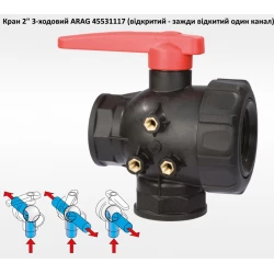2" кран 3-х ходовий ARAG 45531117 (відкритий) 2" кран 3-х ходовий ARAG 45531117 (відкритий)