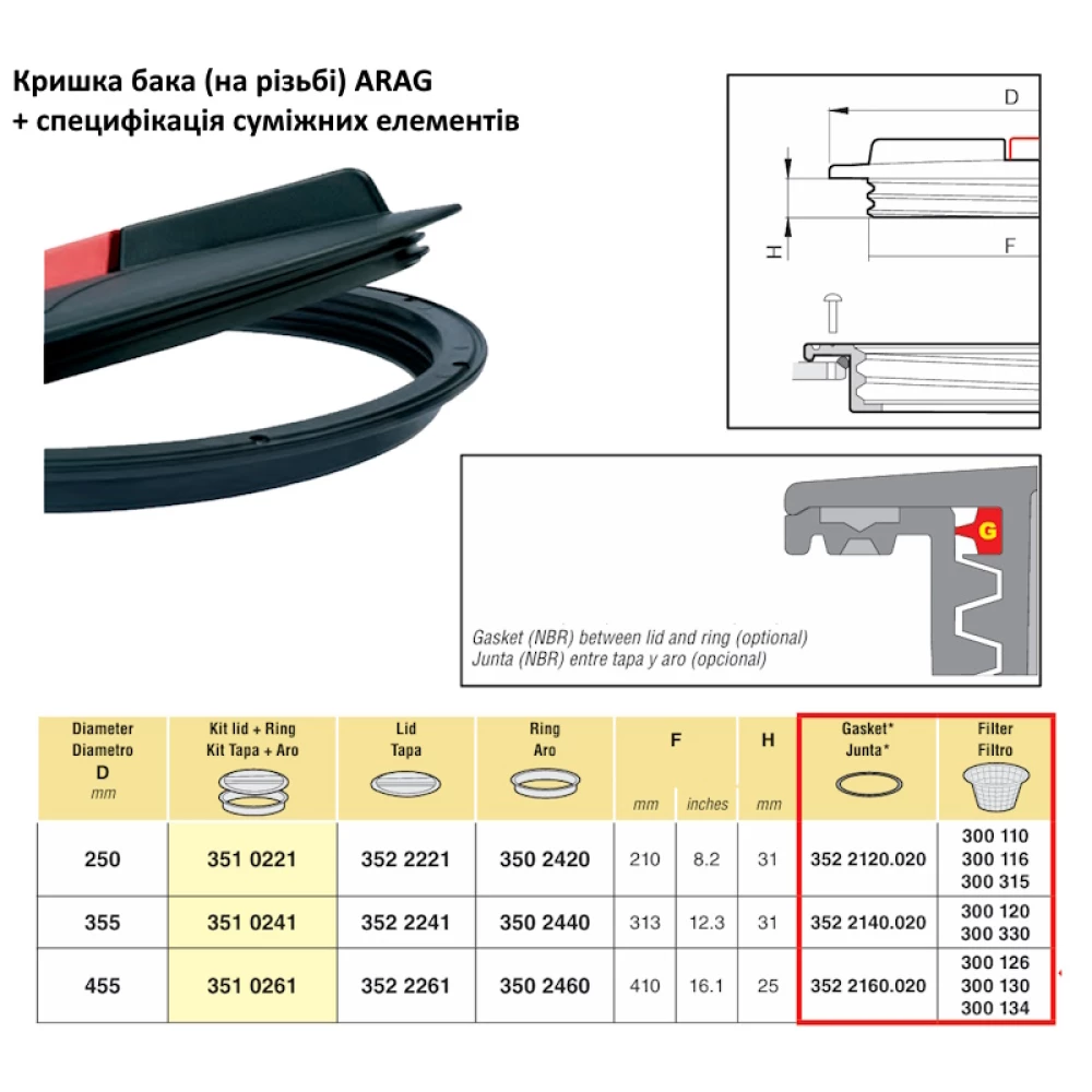 Кришка бака на різьбі 400 мм ARAG - Італія 3510261