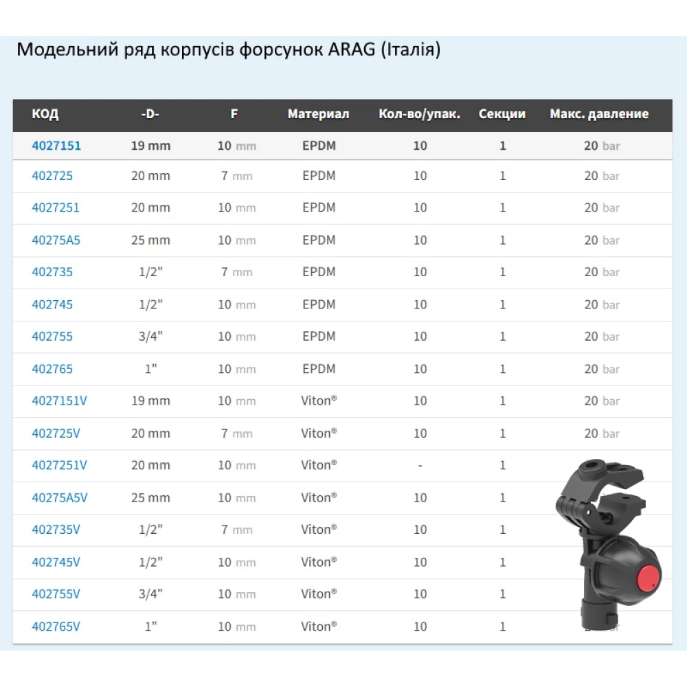 Форсунка 402725 Arag (Італія) на трубу 20мм F7mm 