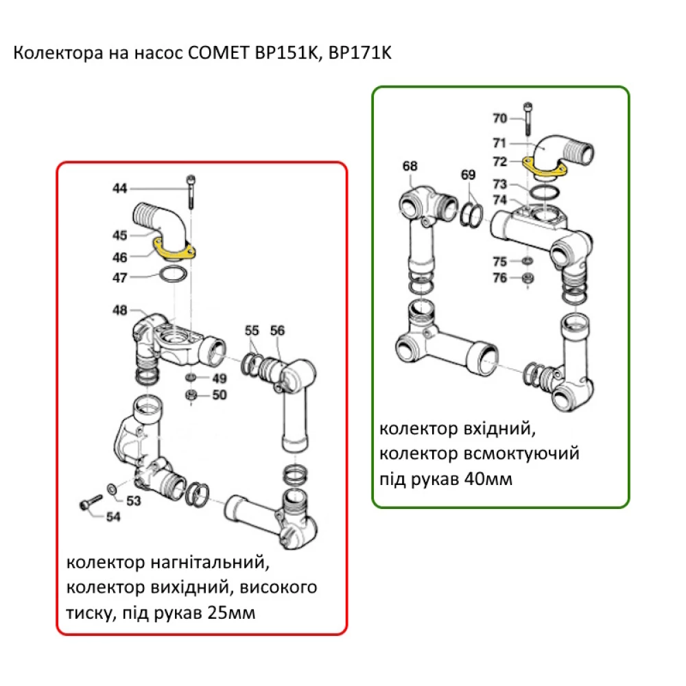 BP151K притискач патрубка Comet BP171K 2404 0108