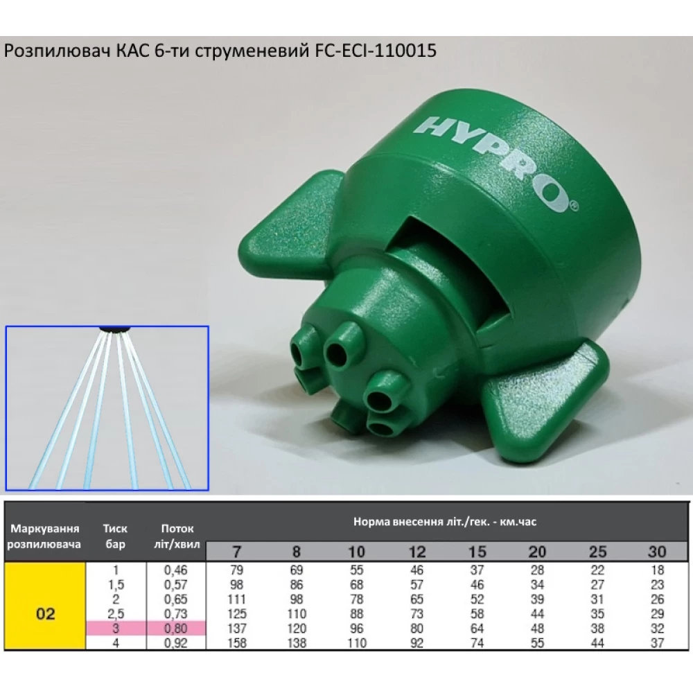 Розпилювач КАС 6 отворі FC-ESI-110015 Hypro (США)
