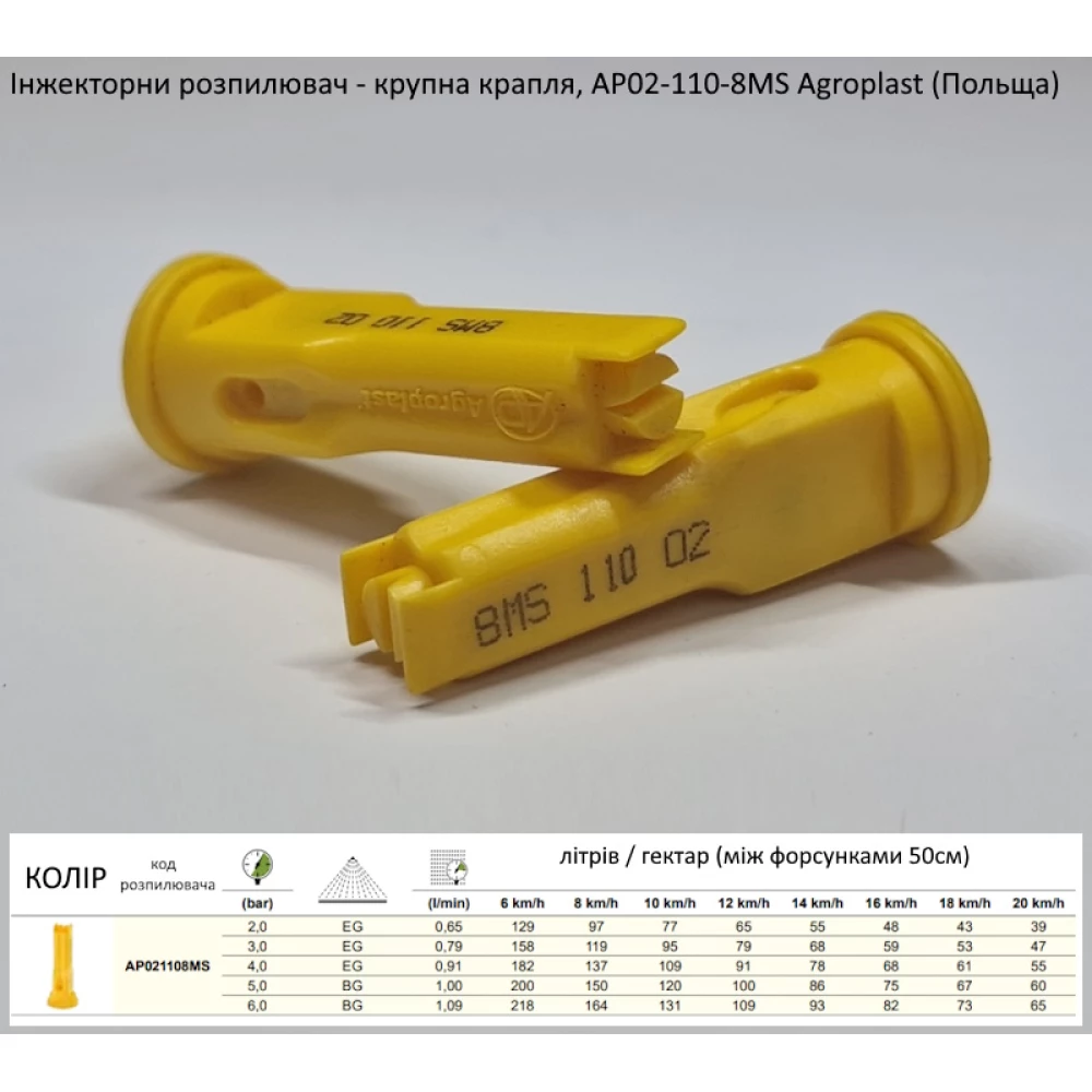 Інжекторний розпилювач AP021108MS вилив 70-150 л/га Agroplast (Польща)
