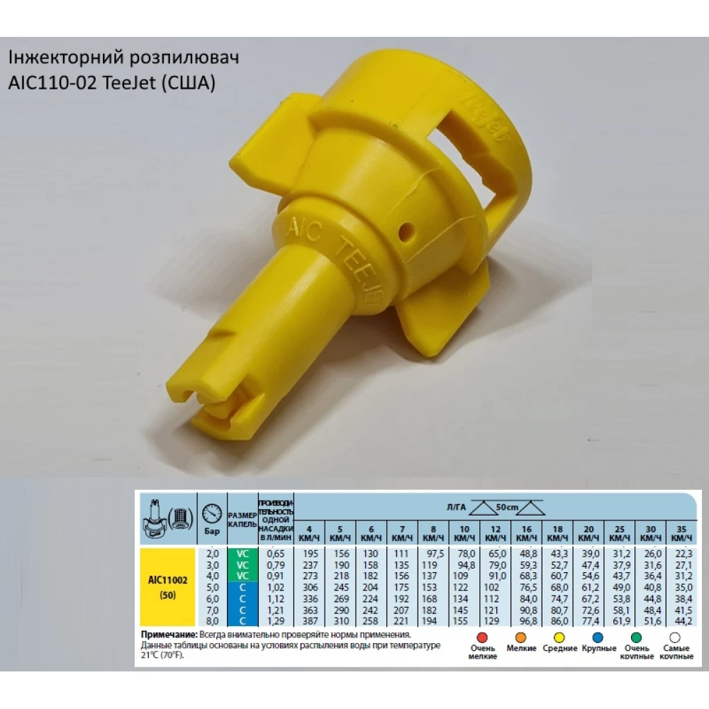 Распылитель инжекторный AIC110-02 TeeJet (США)