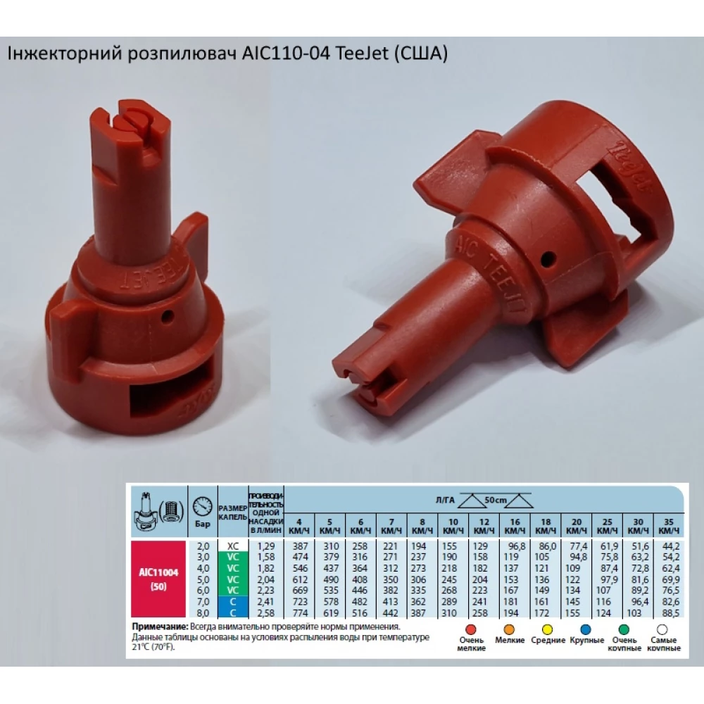 Распылитель инжекторный AIC110-04 TeeJet (США)