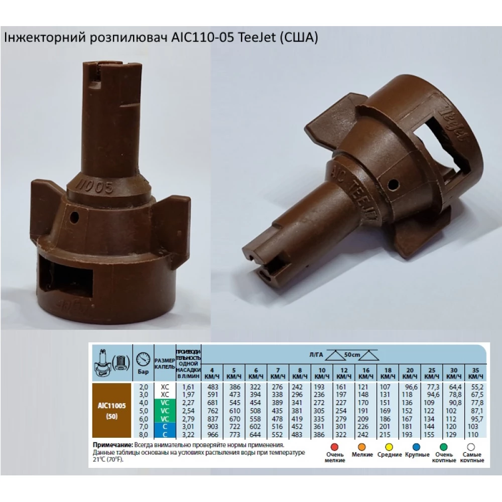 Распылитель инжекторный AIC110-05 TeeJet (США)