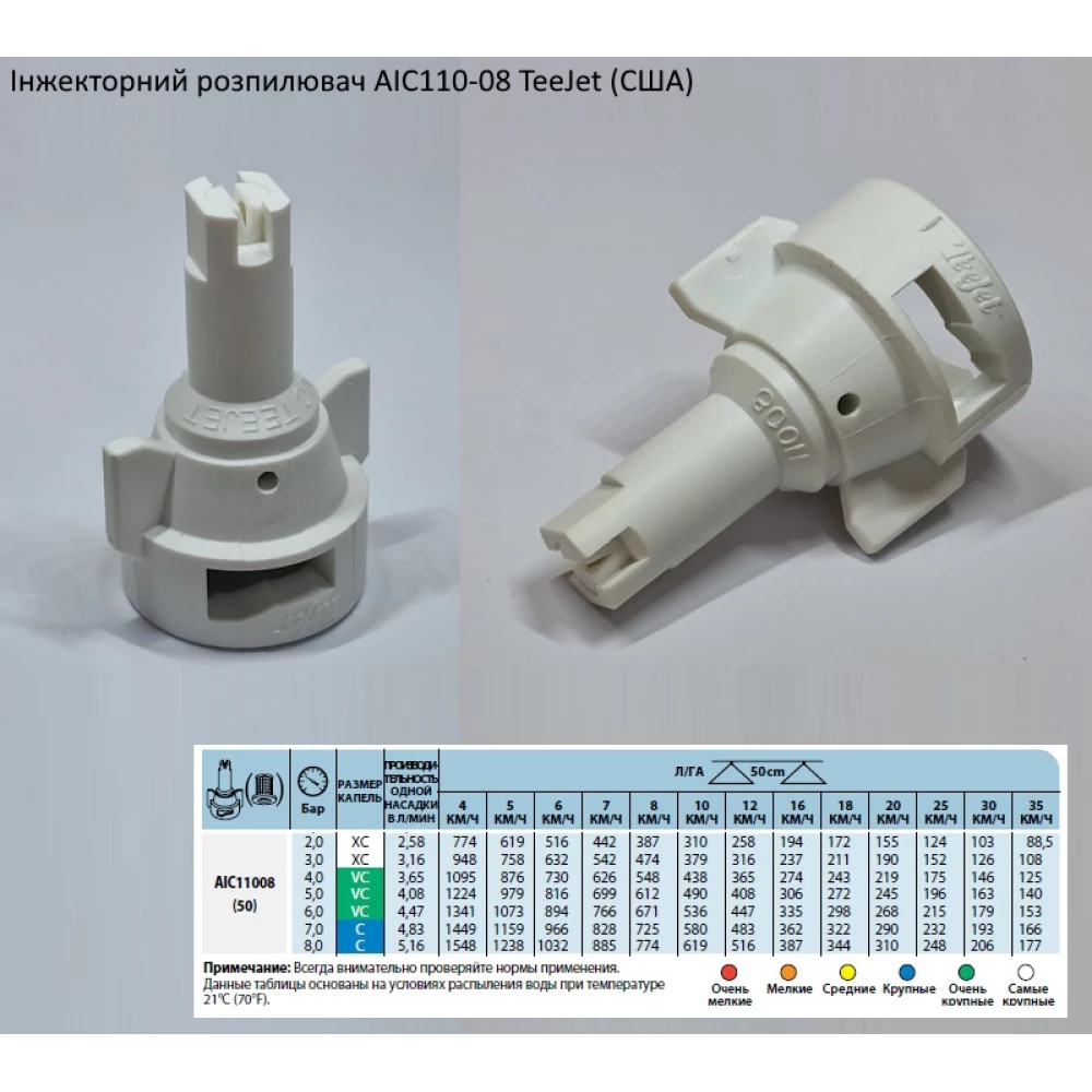 Распылитель инжекторный AIC110-08 TeeJet (США)