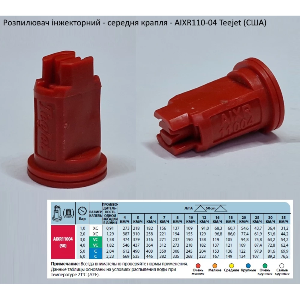 Розпилювач інжекторний AIXR110-04 TeeJet (США) середня крапля