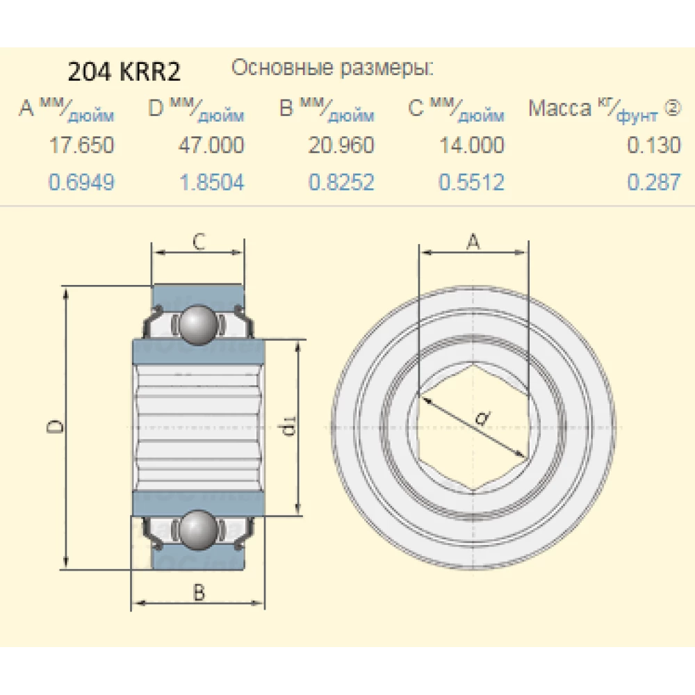 Подшипник Great Plains 822-128C аналог 204KRR2