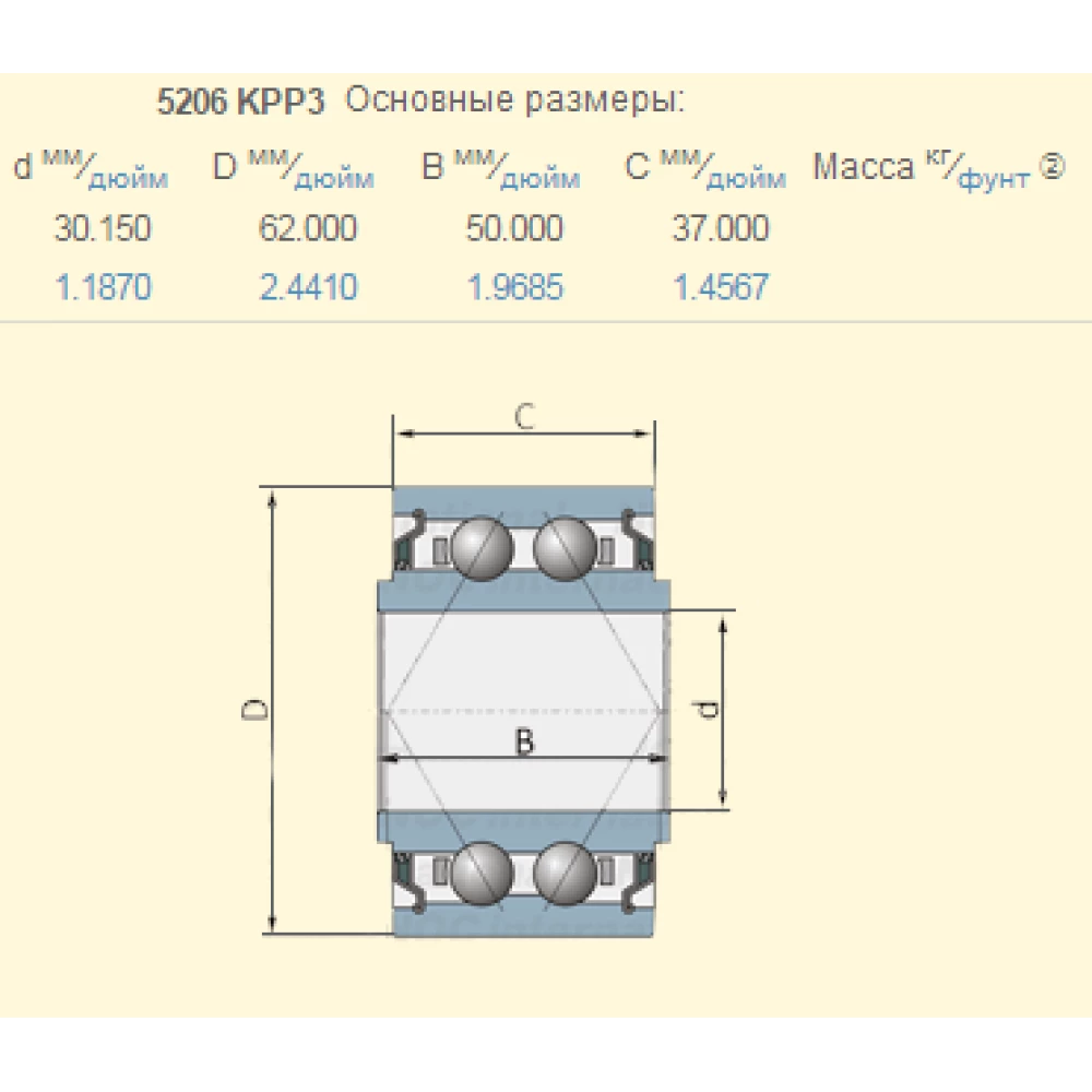 Подшипник John Deere AN261637 аналог 5206KPP3