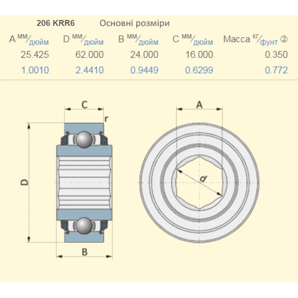 Подшипник John Deere JD9338 аналог 206KRR6 Timken