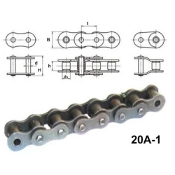 Ланцюг 20A-1