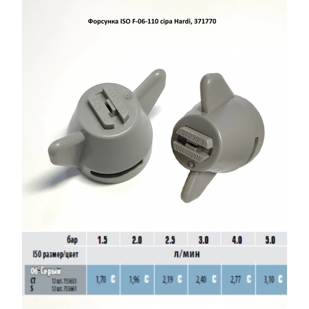 Форсунка ISO F-06-110 сіра Hardi, 371770