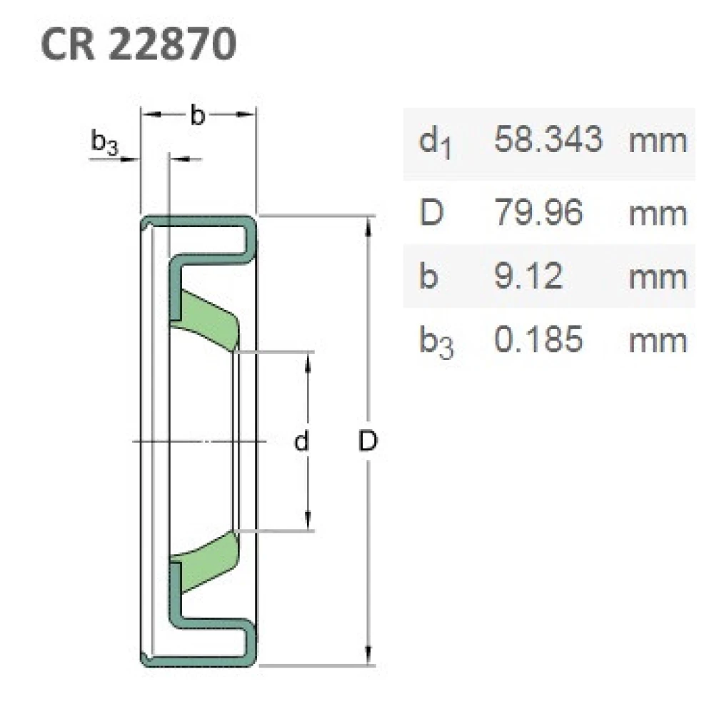 CR22870 манжета SKF, 21932510