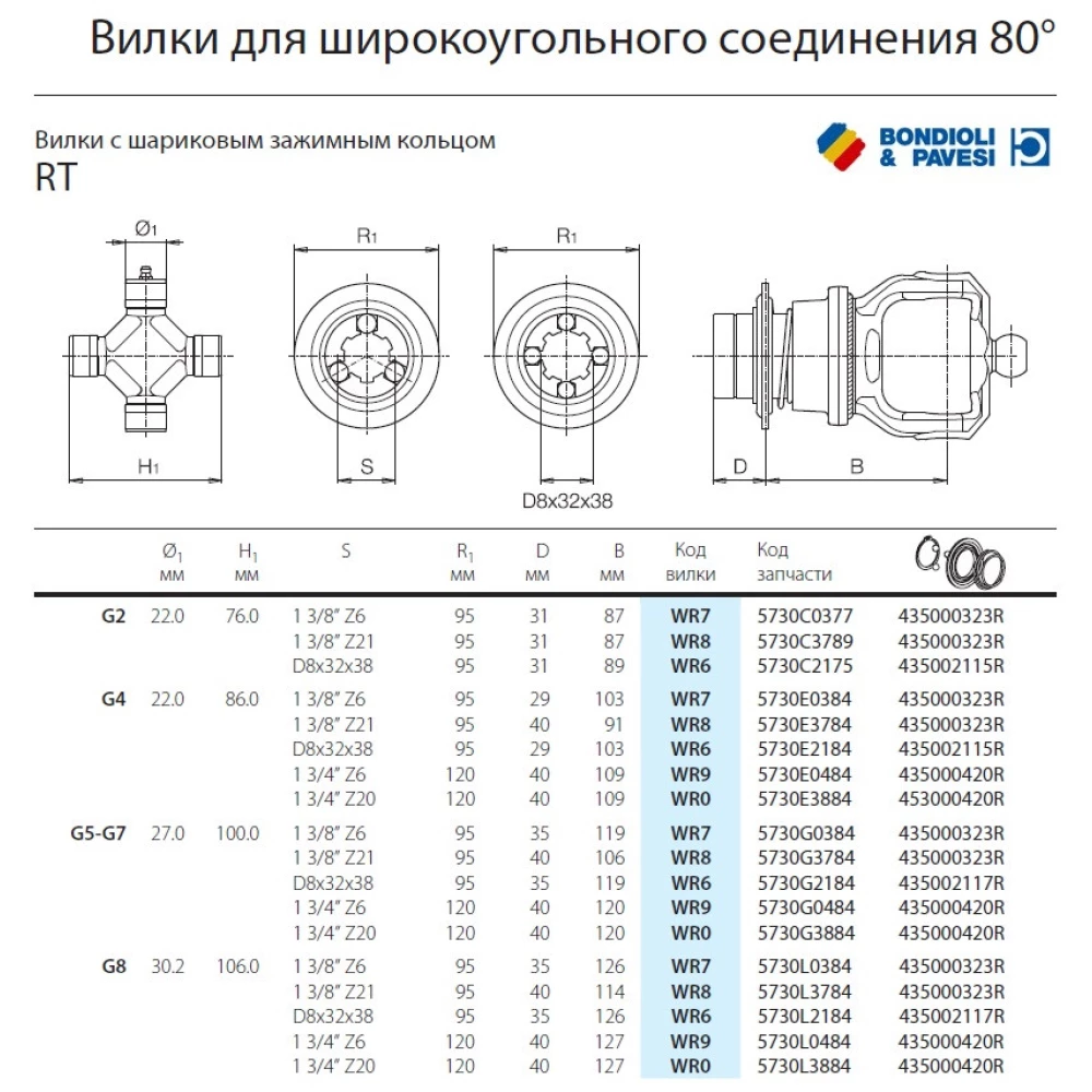 Широкоугольный шарнир карданного вала Bondioli Pavesi