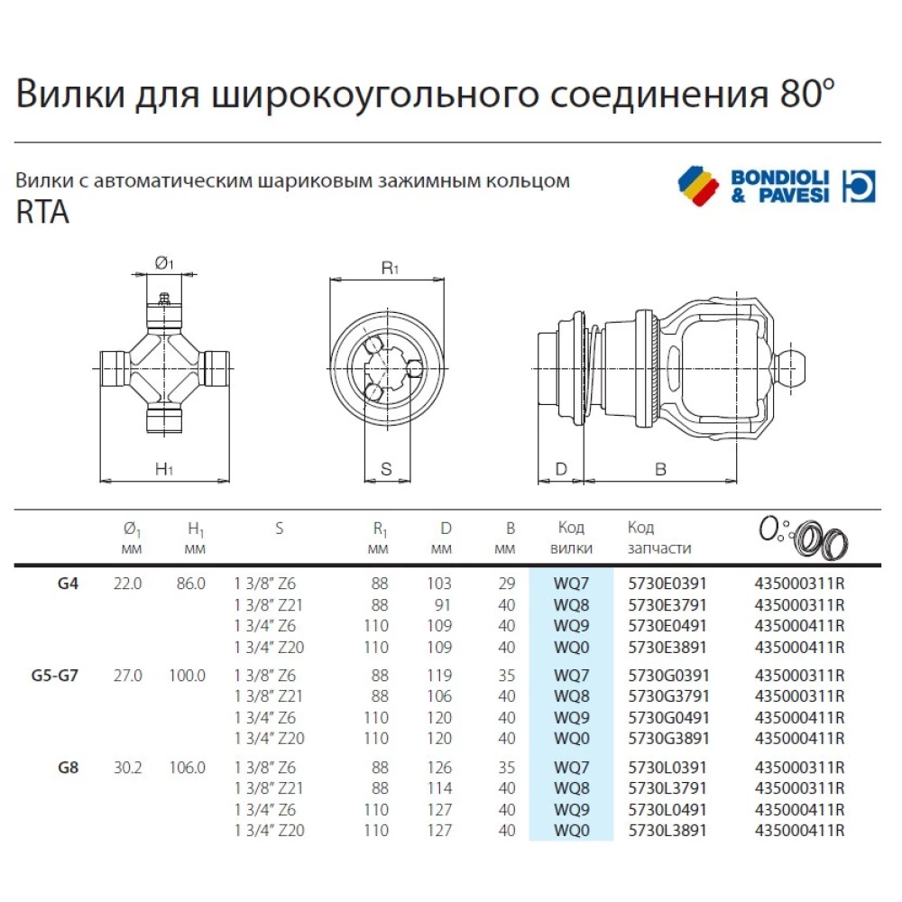 Широкоугольный шарнир карданного вала Bondioli Pavesi