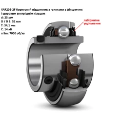 AZ17305 підшипник UC205 John Deere YAR205-2F SKF AZ17305 підшипник UC205 John Deere YAR205-2F SKF