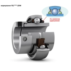 Підшипник CASE 84814912 аналог GE35KRRB, YEL 207 2DW/AG SKF (не змащуємий) Підшипник CASE 84814912 аналог GE35KRRB, YEL 207 2DW/AG SKF (не змащуємий)