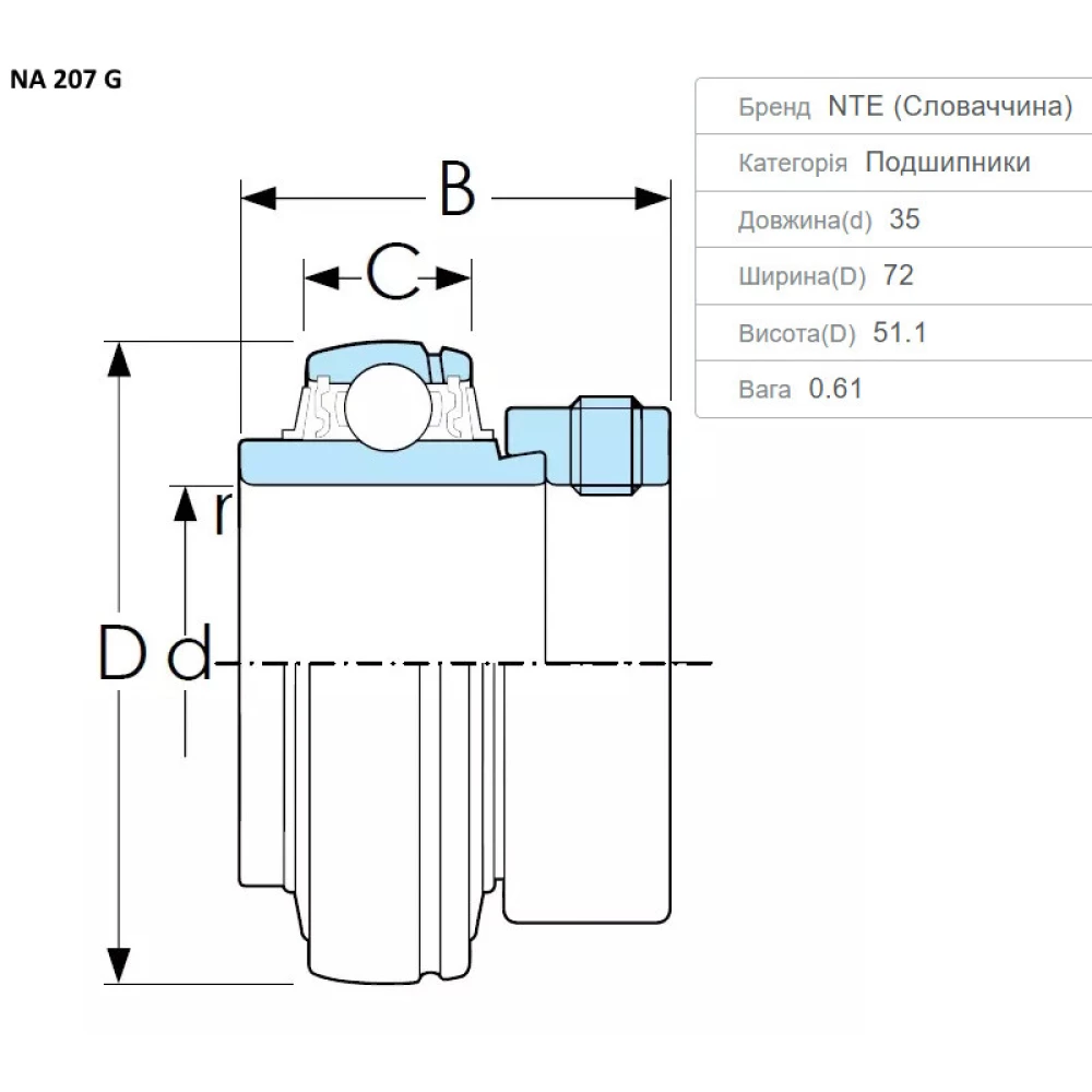 Подшипник New Holland 756965 аналог GE35KRRB, NA207G NTE - Словаччина