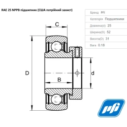 Подшипник New Holland 325103 аналог RAE25NPPB PFI