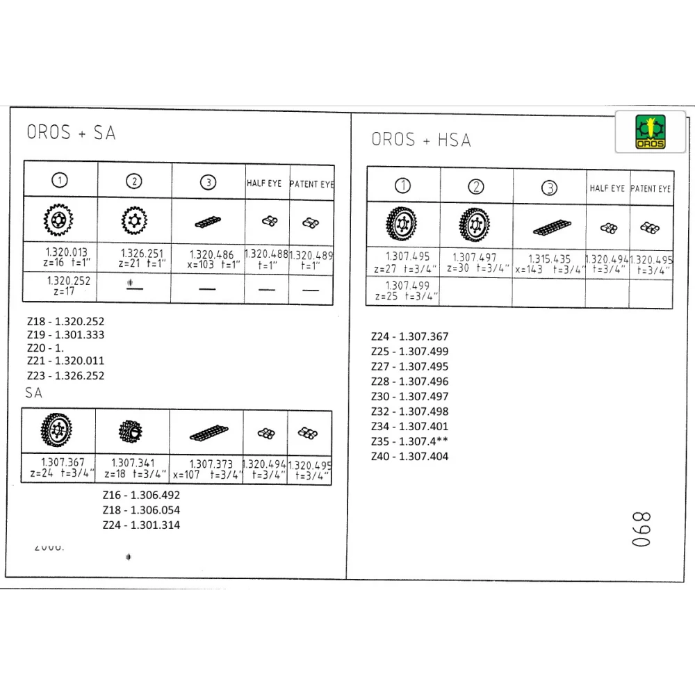 Звездочка приводная Z-16 1“ OROS, 1.320.013