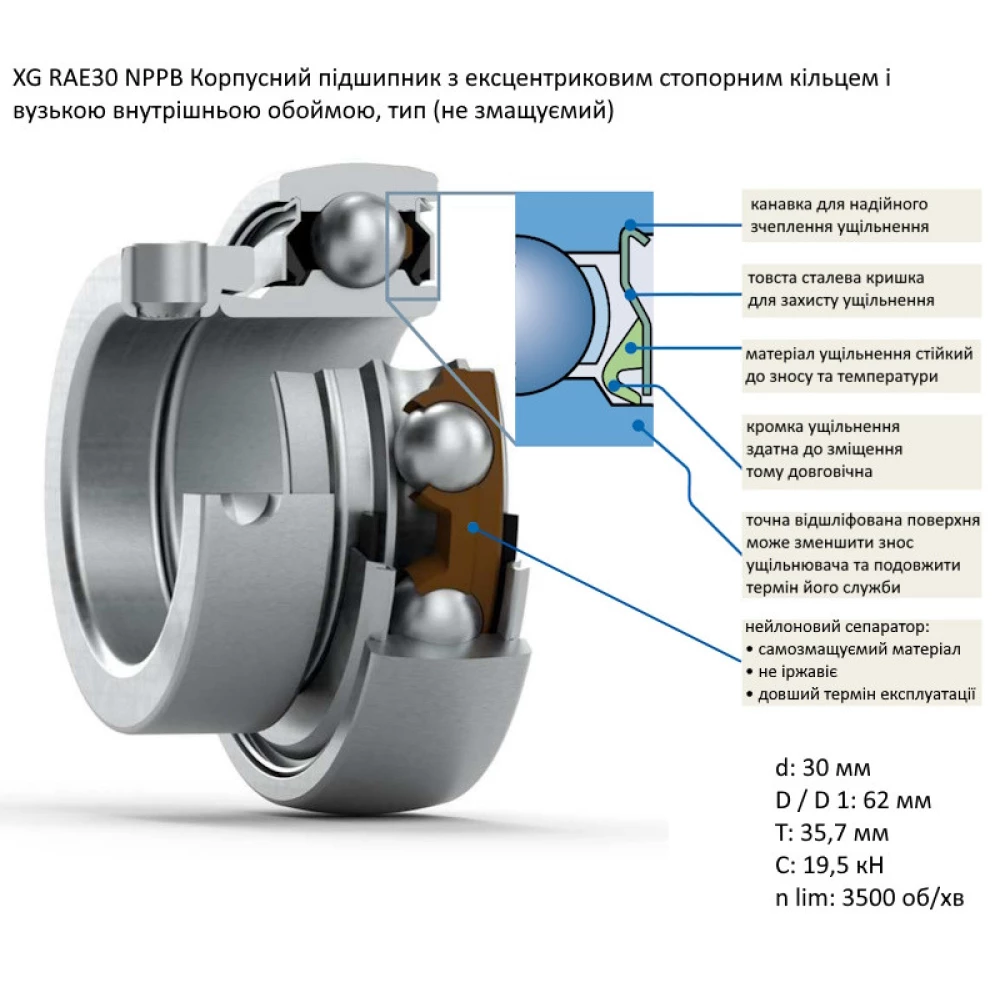Подшипник New Holland 84330042 аналог RAE30NPPB SKF