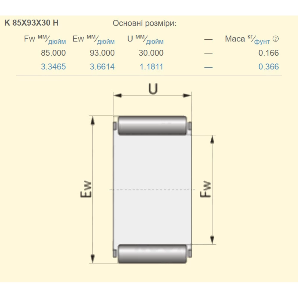 Підшипник 235591A1 CASE аналог K85X93X30H KOYO
