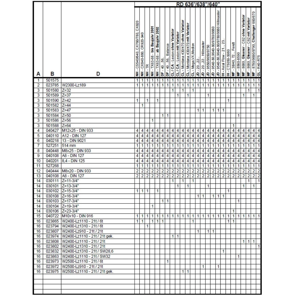 Зірочка Z-16 крок 3/4“ Geringhoff PCA, 030108